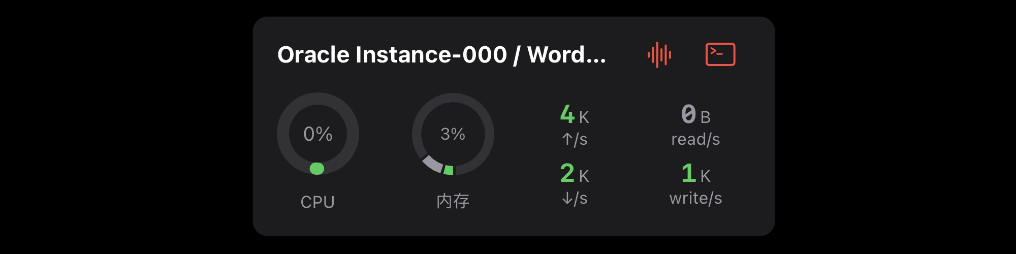 [iOS/MacOS] ServerCat - 一款好用的 SSH Monitor